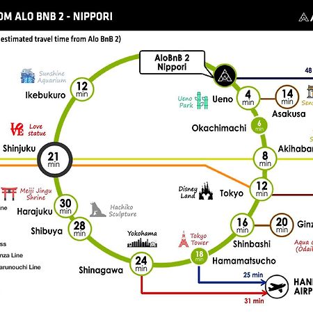 Alo Bnb 2 - Near Nippori, Yanaka Ginza, Ueno, Sensoji - Self Check-In Tokyo Exterior photo